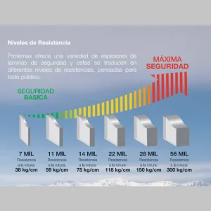UPGRADE LÁMINAS 14 MICRAS